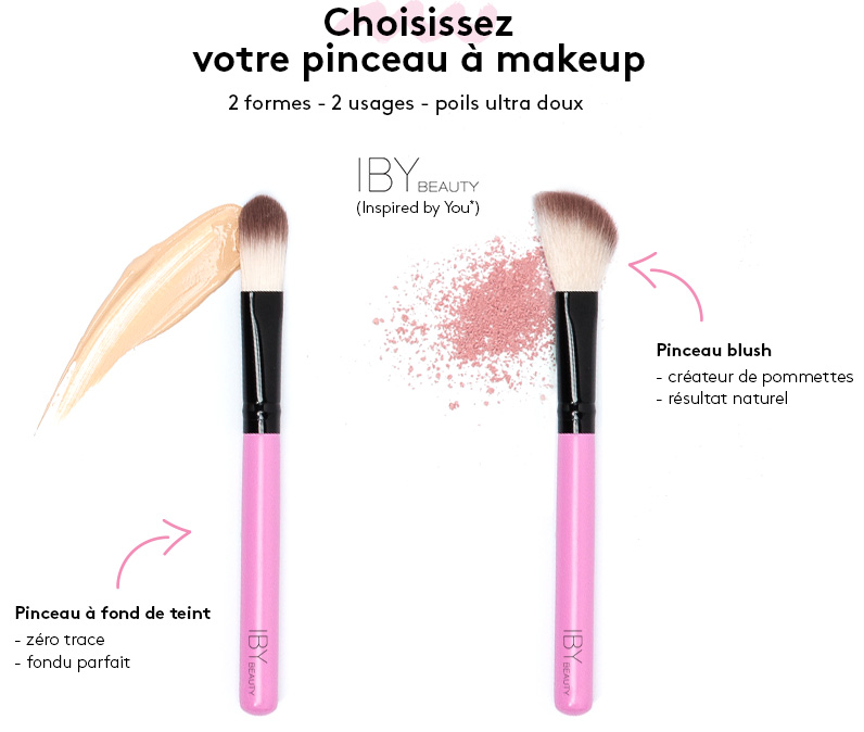 Birchbox-spoiler-octobre-pinceau