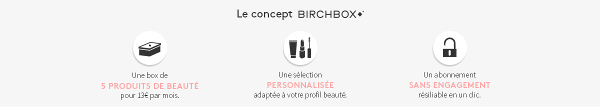 concept birchbox